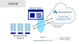 30
Azure Site
Recovery サービス
Admin Center
Windows Server
Hyper-V
Hyper-V
＋
Azure Site Recovery エージェント
Admin Center が
隠ぺいしてくれる
テストフェールオーバーや
移行も可能
 