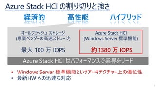 Azure Stack HCI の割り切りと強さ
経済的 高性能 ハイブリッド
5
オールフラッシュ ストレージ
(専業ベンダーの高速ストレージ)
最大 100 万 IOPS
Azure Stack HCI
(Windows Server 標準機能)
約 1380 万 IOPS
Azure Stack HCI はパフォーマンスで業界をリード
• Windows Server 標準機能というアーキテクチャー上の優位性
• 最新HW への迅速な対応
 