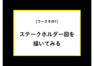 [ワークその1]
ステークホルダー図を
描いてみる
 
