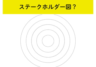 ステークホルダー図？
 