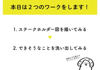1. ステークホルダー図を描いてみる
▼
2. できそうなことを洗い出してみる
本日は２つのワークをします！
実際に手を動かす
ワークしますよ～
 