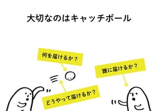 大切なのはキャッチボール
何を届けるか？
どうやって届けるか？
誰に届けるか？
 