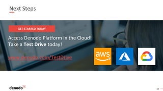 38
Next Steps
Access Denodo Platform in the Cloud!
Take a Test Drive today!
www.denodo.com/TestDrive
GET STARTED TODAY
 