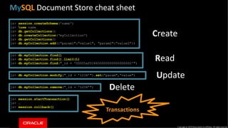 Copyright © 2019, Oracle and/or its affiliates. All rights reserved. |
js> session.createSchema('name')
js> use name
js> db.getCollections()
js> db.createCollection(‘myCollection')
js> db.getCollections()
js> db.myCollection.add({“param1":“value1", “param2":“value2”})
js> db.myCollection.find()
js> db.myCollection.find().limit(1)
js> db.myCollection.find("_id = '00005af018430000000000000002'")
js> db.myCollection.modify("_id = '1234'").set(“param",“value")
js> db.myCollection.remove("_id = '1234'")
js> session.startTransaction()
js> …
js> session.rollback()
Copyright @ 2018 Oracle and/or its affiliates. All rights reserved.
MySQL Document Store cheat sheet
Create
Read
Update
Delete
Transactions
 