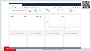 Copyright © 2019, Oracle and/or its affiliates. All rights reserved. | 23
 