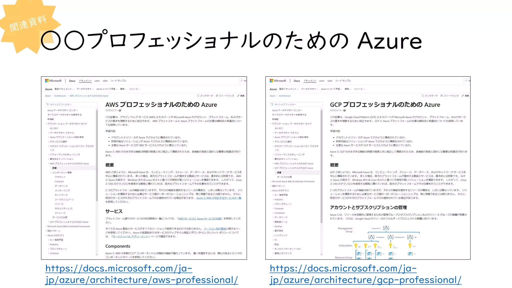 ○○プロフェッショナルのための Azure
https://docs.microsoft.com/ja-
jp/azure/architecture/gcp-professional/
https://docs.microsoft.com/ja-
jp/azure/architecture/aws-professional/
 