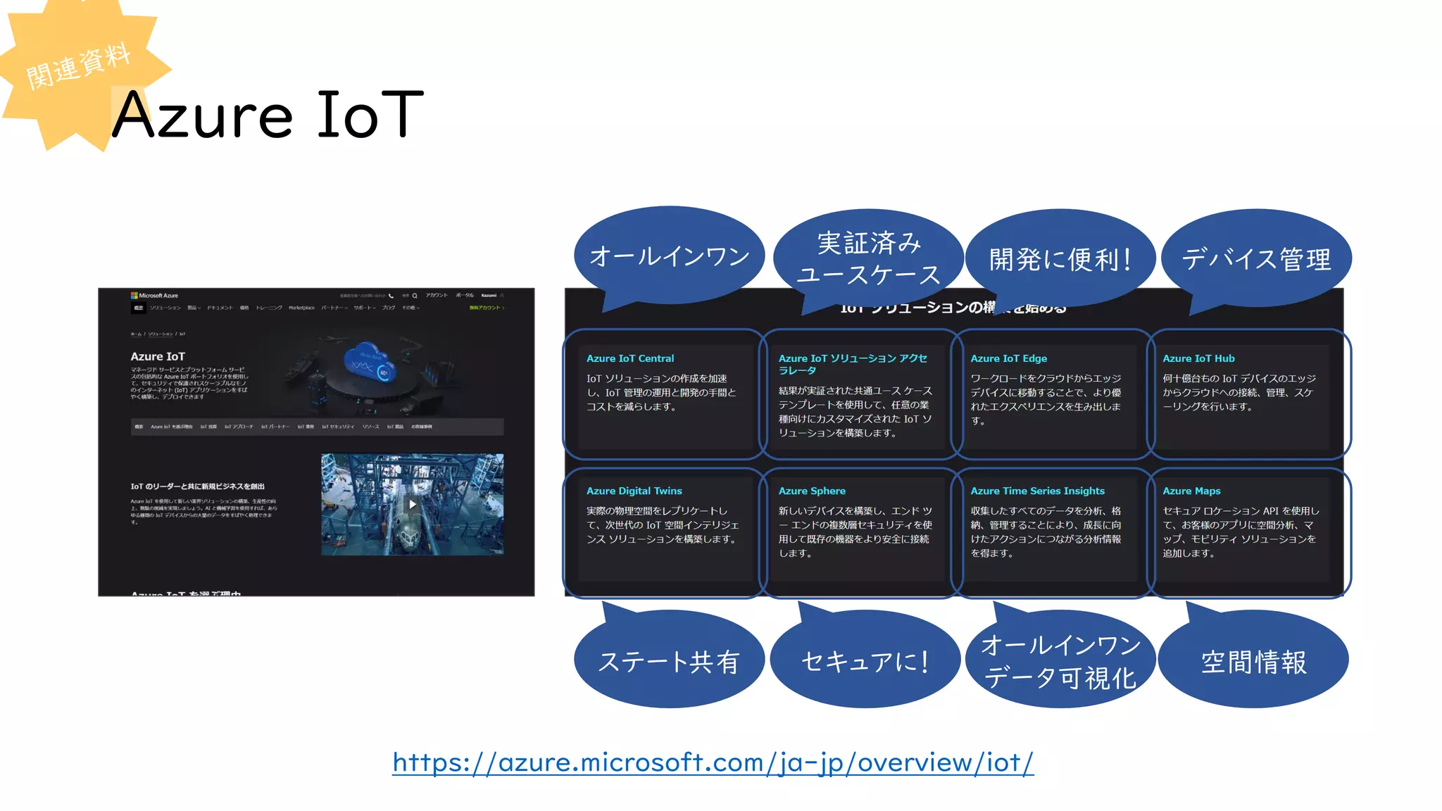 Azure IoT
https://azure.microsoft.com/ja-jp/overview/iot/
オールインワン 開発に便利！
オールインワン
データ可視化
ステート共有 セキュアに！
デバイス管理
実証済み
ユースケース
空間情報
 