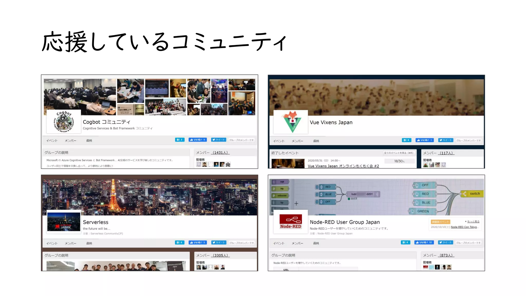応援しているコミュニティ
 