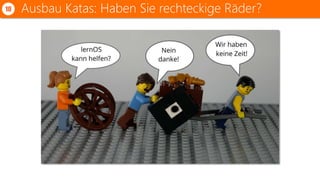 Ausbau Katas: Haben Sie rechteckige Räder?10
 