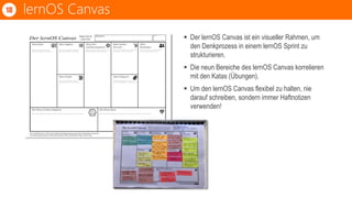  Der lernOS Canvas ist ein visueller Rahmen, um
den Denkprozess in einem lernOS Sprint zu
strukturieren.
 Die neun Bereiche des lernOS Canvas korrelieren
mit den Katas (Übungen).
 Um den lernOS Canvas flexibel zu halten, nie
darauf schreiben, sondern immer Haftnotizen
verwenden!
lernOS Canvas18
 