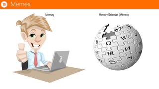 Memex19
Memory Memory Extender (Memex)
 