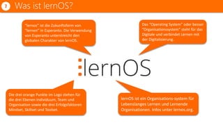 Was ist lernOS?7
Das “Operating System” oder besser
“Organisationssystem” steht für das
Digitale und verbindet Lernen mit
der Digitalisierung.
“lernos” ist die Zukunftsform von
“lernen” in Esperanto. Die Verwendung
von Esperanto unterstreicht den
globalen Charakter von lernOS.
Die drei orange Punkte im Logo stehen für
die drei Ebenen Individuum, Team und
Organisation sowie die drei Erfolgsfaktoren
Mindset, Skillset und Toolset.
lernOS ist ein Organisations-system für
Lebenslanges Lernen und Lernende
Organisationen. Infos unter lernos.org.
 