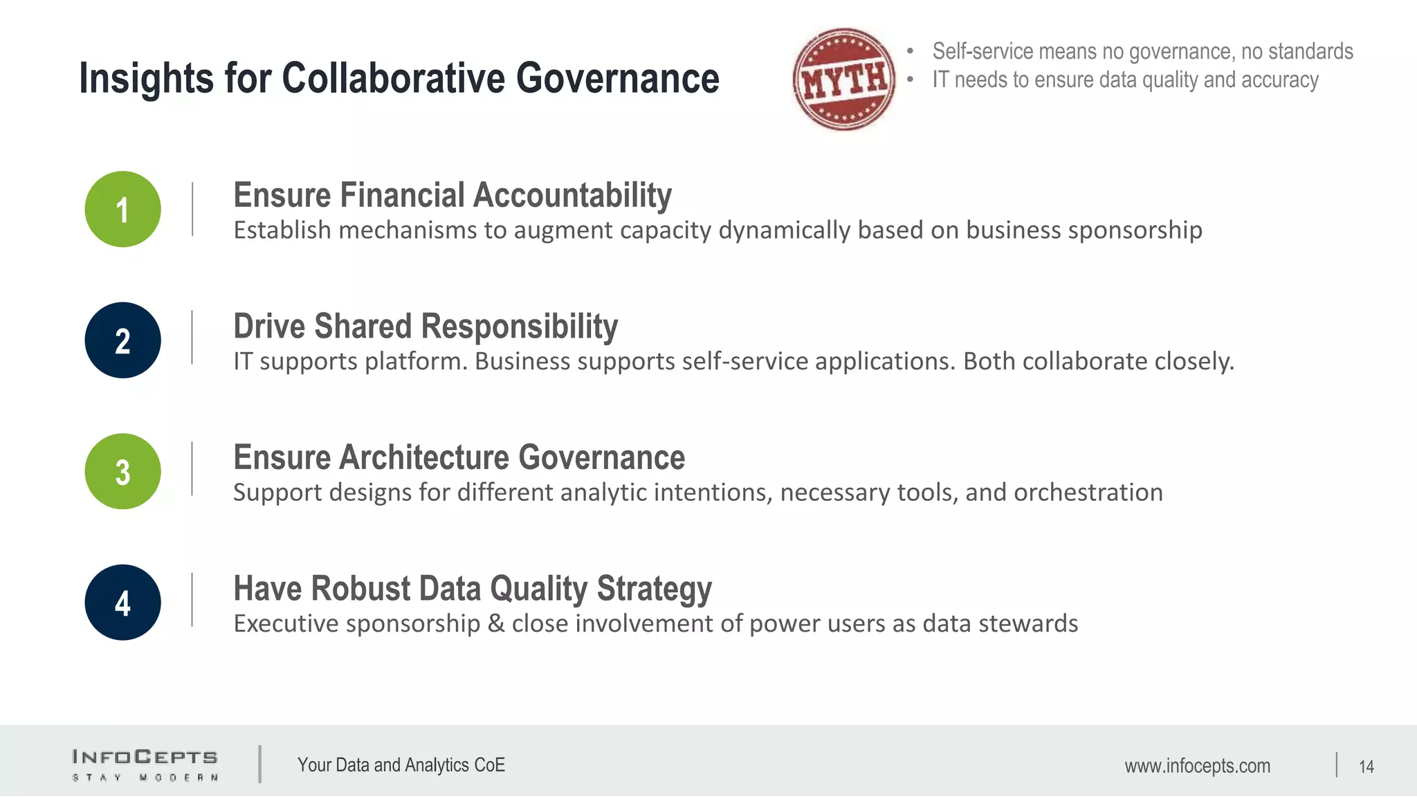 Your Data and Analytics CoE
Insights for Collaborative Governance
1 Ensure Financial Accountability
Establish mechanisms to augment capacity dynamically based on business sponsorship
2 Drive Shared Responsibility
IT supports platform. Business supports self-service applications. Both collaborate closely.
3 Ensure Architecture Governance
Support designs for different analytic intentions, necessary tools, and orchestration
4 Have Robust Data Quality Strategy
Executive sponsorship & close involvement of power users as data stewards
• Self-service means no governance, no standards
• IT needs to ensure data quality and accuracy
www.infocepts.com 14
 