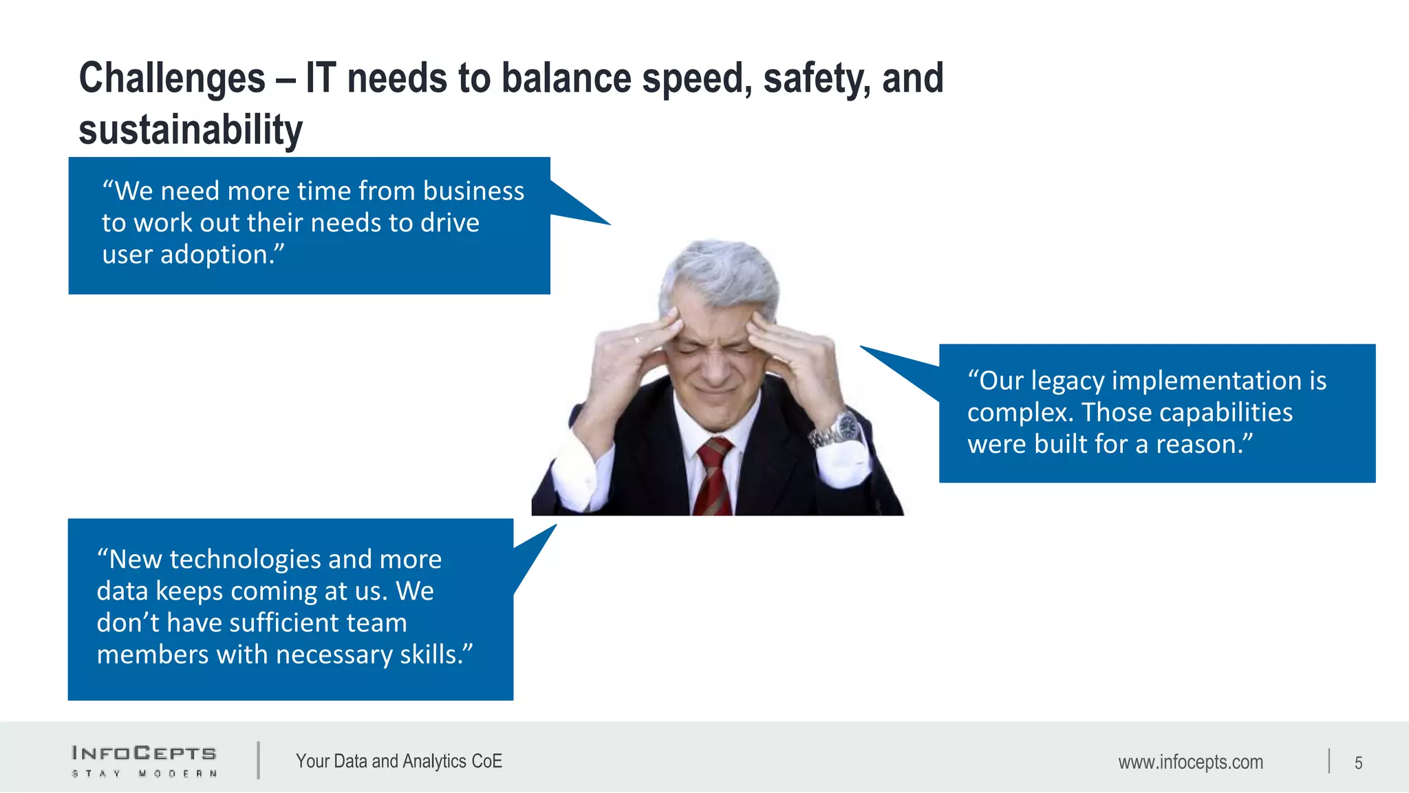 Your Data and Analytics CoE
“New technologies and more
data keeps coming at us. We
don’t have sufficient team
members with necessary skills.”
“We need more time from business
to work out their needs to drive
user adoption.”
“Our legacy implementation is
complex. Those capabilities
were built for a reason.”
www.infocepts.com 5
Challenges – IT needs to balance speed, safety, and
sustainability
 