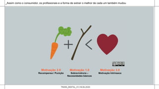 TRANS_DIGITAL_V1 | 18.06.2020
Motivação 1.0
Sobrevivência –
Necessidades básicas
Motivação 2.0
Recompensa / Punição
Motivação 3.0
Motivação Intrínseca
_Assim como o consumidor, os profissionais e a forma de extrair o melhor de cada um também mudou
 
