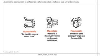TRANS_DIGITAL_V1 | 18.06.2020 19
Autonomia
“Eu decido o que e
como fazer”
Maestria
Melhoria e
desenvolvimento
contínuo de
habilidades
Propósito
Trabalhar para
perseguir algo que
faça sentido
Fonte:Motivação 3.0 – Daniel Pink
_Assim como o consumidor, os profissionais e a forma de extrair o melhor de cada um também mudou
 