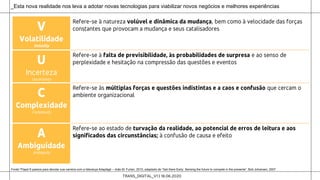 TRANS_DIGITAL_V1 | 18.06.2020
V
Volatilidade
Volatiliy
Refere-se à natureza volúvel e dinâmica da mudança, bem como à velocidade das forças
constantes que provocam a mudança e seus catalisadores
U
Incerteza
Uncertainty
Refere-se à falta de previsibilidade, às probabilidades de surpresa e ao senso de
perplexidade e hesitação na compressão das questões e eventos
C
Complexidade
Complexity
Refere-se às múltiplas forças e questões indistintas e a caos e confusão que cercam o
ambiente organizacional
A
Ambiguidade
Ambiguity
Refere-se ao estado de turvação da realidade, ao potencial de erros de leitura e aos
significados das circunstâncias; à confusão de causa e efeito
Fonte:”Flaps! 6 passos para decolar sua carreira com a liderança Adaptágil – João M. Furlan, 2015; adaptado de “Get there Early: Sensing the future to compete in the presente”, Bob Johansen, 2007
_Esta nova realidade nos leva a adotar novas tecnologias para viabilizar novos negócios e melhores experiências
 