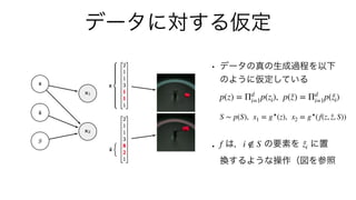 p(z) = Πd
i=1p(zi), p(˜z) = Πd
i=1p(˜zi)
S ∼ p(S), x1 = g⋆
(z), x2 = g⋆
(f(z, ˜z, S))
f i ∉ S ˜zi
 