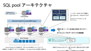 SQL pool アーキテクチャ
Azure
Data Lake Storage Gen2
Azure Storage 上ではあるが、SQL pool の占有ストレージとして
内部的に 60 個のデータベースを保持し、Compute Node が均等に分担する
Adaptive
Cache
TempDB
ノードは、NVMe SSD を搭載し、
SQL Engine は、Adaptive Cache
に
カラムストア セグメントを
キャッシュ
最大 60 ノード＝30,000 cDWU までスケー
ル
カラムストアのデータサイズは無制限
Parquet
ファイル
従来の Polybase のように一度 TempDB に読み込む方式とは異
なり、
 