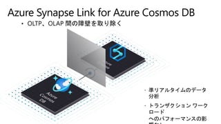  準リアルタイムのデータ
分析
 トランザクション ワーク
ロード
へのパフォーマンスの影
Azure Synapse Link for Azure Cosmos DB
 