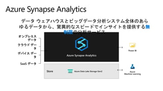 2
データ ウェアハウスとビッグデータ分析システム全体のあら
ゆるデータから、驚異的なスピードでインサイトを提供する無
制限の分析サービス
Store Azure Data Lake Storage Gen2
Azure Synapse Analytics
Azure Synapse Analytics
クラウド デー
タ
SaaS データ
オンプレミス
データ
デバイス デー
タ
Power BI
Azure
Machine Learning
 
