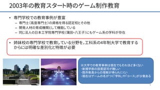 2003年の教育スタート時のゲーム制作教育
• 専門学校での教育事例が豊富
– 専門士（高度専門士）の資格を得る認定校とその他
– 開発人材の育成機関として機能している
– 同じ法人の日本工学院専門学校（蒲田・八王子）にもゲーム系の学科が存在
• 姉妹校の専門学校で教育している分野を，工科系の4年制大学で教育する
からには明確な差別化と特徴が必要
9
※大学での教育事例は現在でもそれほど多くない
・新規学部の設置認可が難しい
・既存教員からの理解が得られにくい
・現在はゲームの名がつく「学科」や「コース」が少数ある
 