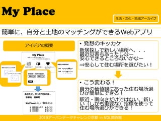 2019アーバンデータチャレンジ京都 in NDL関西館
アイデアの概要
My Place
• 発想のキッカケ
新居探しで新しい場所へ．．．
最近災害もあったしなー
安心できるところないかなー
⇒安心して住む場所を選びたい！
• こう変わる！
自分の価値観にあった住む場所選
びが簡単にできる！
駅近・南向きだけではない、新し
い（しかも重要な）指標を使って
住む場所選びができる！
簡単に、自分と土地のマッチングができるWebアプリ
生活・文化・地域アーカイブ
 