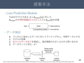 提案手法
19
Taskのモデルである 𝑦 = 𝜃𝑡𝑎𝑟𝑔𝑒𝑡(𝑥)に対して，
𝜃𝑡𝑎𝑟𝑔𝑒𝑡の中間特徴量ℎを入力とした 𝑙 = 𝜃𝑙𝑜𝑠𝑠(ℎ)を定義
- Loss Prediction Module
- データ抽出
0, ランダムに抽出したデータに対してラベリングをし，初期データとする
1, モデルの訓練
2, 未ラベルデータ全てを検証し，損失関数の大きいものから問い合わせ
3, データセットに加え，1へ
http://openaccess.thecvf.com/content_CVPR_2019/papers/Yoo_Learning_Loss_for_Active_Learning_CVPR_2019_paper.pdf
 