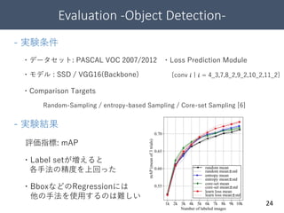 Evaluation -Object Detection-
24
- 実験条件
- 実験結果
{conv 𝑖 | 𝑖 = 4_3,7,8_2,9_2,10_2,11_2}
Random-Sampling / entropy-based Sampling / Core-set Sampling [6]
・モデル : SSD / VGG16(Backbone)
・データセット: PASCAL VOC 2007/2012 ・Loss Prediction Module
・Comparison Targets
・Label setが増えると
各手法の精度を上回った
評価指標: mAP
・BboxなどのRegressionには
他の手法を使用するのは難しい
 
