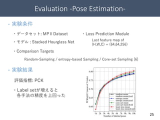 Evaluation -Pose Estimation-
25
- 実験条件
- 実験結果
Last feature map of
(H,W,C) = (64,64,256)
Random-Sampling / entropy-based Sampling / Core-set Sampling [6]
・モデル : Stacked Hourglass Net
・データセット: MPⅡDataset ・Loss Prediction Module
・Comparison Targets
評価指標: PCK
・Label setが増えると
各手法の精度を上回った
 