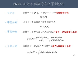 BNNにおける事後分布と予測分布
30
- 事後分布 訓練データが与えられた上でのパラメータの確からしさ
- 予測分布 未観測データ𝑥の入力に対する出力𝒚の確からしさ
訓練データ 𝐷 と，パラメータ 𝑤の同時確率分布
𝑝(𝑤, 𝐷)
- モデル
𝑝 𝑦 𝑥, 𝐷 = 𝑝 𝑦 𝑥, 𝑤 𝑝 𝑤 𝐷 𝑑𝑤
𝑝 𝑤 𝐷 =
𝑝 𝐷 𝑤 𝑝(𝑤)
𝑝(𝐷)
=
𝑝 𝐷 𝑤 𝑝(𝑤)
𝑝 𝐷 𝑤 𝑝 𝑤 𝑑𝑤
- 事前分布 パラメータの事前分布を仮定する
𝑤 ~ 𝑝(𝑤)
 