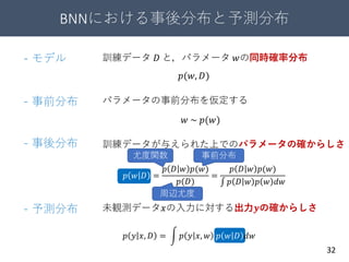 BNNにおける事後分布と予測分布
32
- 事後分布 訓練データが与えられた上でのパラメータの確からしさ
- 予測分布 未観測データ𝑥の入力に対する出力𝒚の確からしさ
訓練データ 𝐷 と，パラメータ 𝑤の同時確率分布
𝑝(𝑤, 𝐷)
- モデル
𝑝 𝑦 𝑥, 𝐷 = 𝑝 𝑦 𝑥, 𝑤 𝑝 𝑤 𝐷 𝑑𝑤
𝑝 𝑤 𝐷 =
𝑝 𝐷 𝑤 𝑝(𝑤)
𝑝(𝐷)
=
𝑝 𝐷 𝑤 𝑝(𝑤)
𝑝 𝐷 𝑤 𝑝 𝑤 𝑑𝑤
- 事前分布 パラメータの事前分布を仮定する
尤度関数 事前分布
周辺尤度
𝑤 ~ 𝑝(𝑤)
 