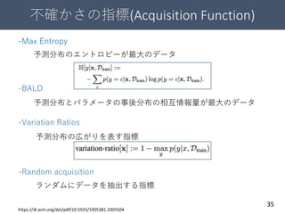 不確かさの指標(Acquisition Function)
35
-BALD
-Max Entropy
https://dl.acm.org/doi/pdf/10.5555/3305381.3305504
予測分布のエントロピーが最大のデータ
予測分布とパラメータの事後分布の相互情報量が最大のデータ
-Variation Ratios
予測分布の広がりを表す指標
-Random acquisition
ランダムにデータを抽出する指標
 