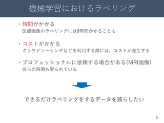 機械学習におけるラベリング
5
・時間がかかる
医療画像のラベリングには8時間かかることも
・コストがかかる
クラウドソーシングなどを利用する際には，コストが発生する
・プロフェッショナルに依頼する場合がある(MRI画像)
彼らの時間も限られている
できるだけラベリングをするデータを減らしたい
 