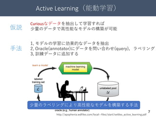 Active Learning（能動学習）
7
1, モデルの学習に効果的なデータを抽出
2, Oracle(annotator)にデータを問い合わせ(query)，ラベリング
3, 訓練データに追加する
http://apophenia.wdfiles.com/local--files/start/settles_active_learning.pdf
Curiousなデータを抽出して学習すれば
少量のデータで高性能なモデルの構築が可能
少量のラベリングにより高性能なモデルを構築する手法
仮説
手法
 
