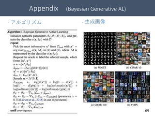 Appendix (Bayesian Generative AL)
69
- 生成画像- アルゴリズム
 