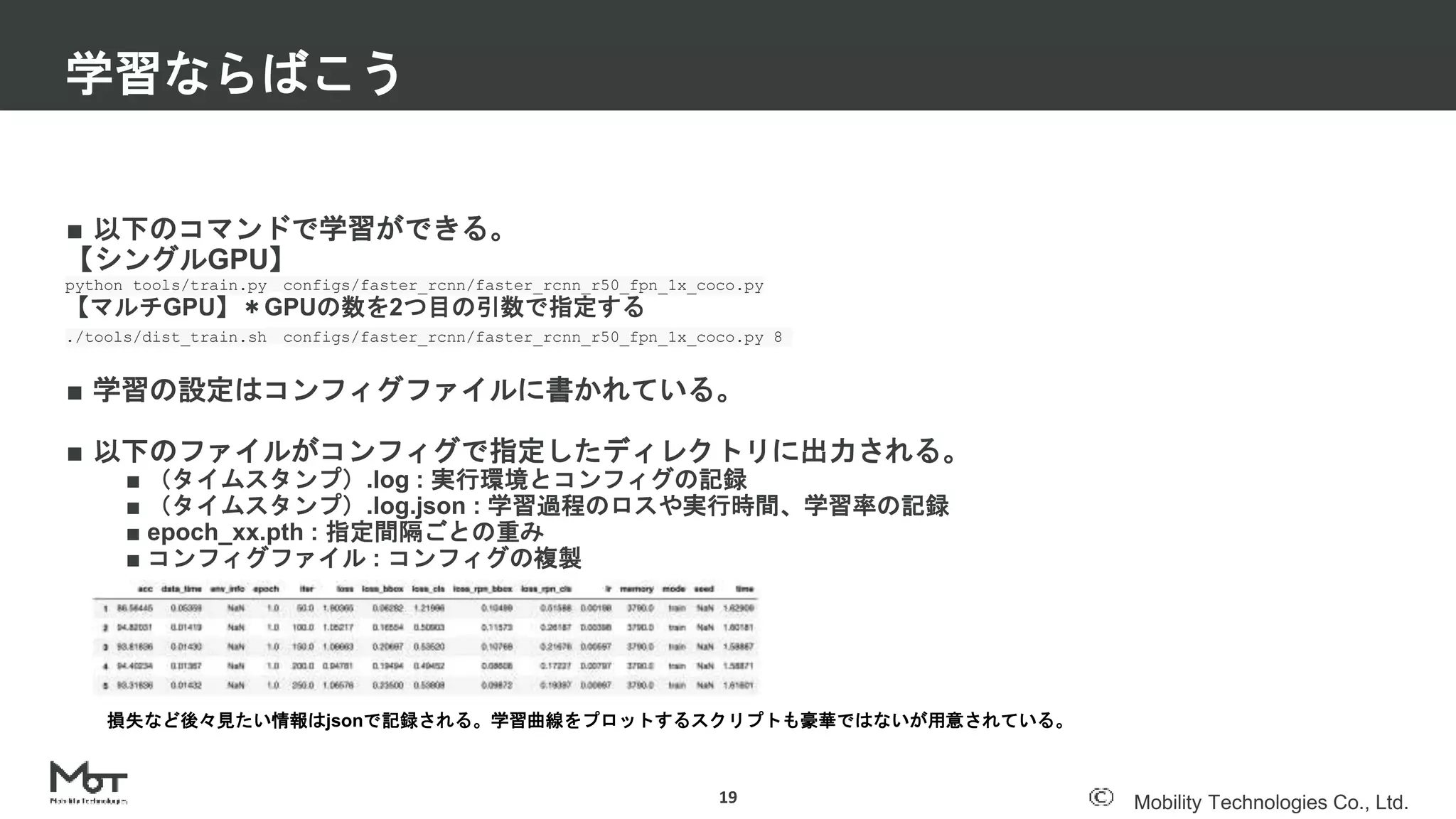 Mobility Technologies Co., Ltd.
■ 以下のコマンドで学習ができる。
【シングルGPU】
python tools/train.py configs/faster_rcnn/faster_rcnn_r50_fpn_1x_coco.py
【マルチGPU】＊GPUの数を2つ目の引数で指定する
./tools/dist_train.sh configs/faster_rcnn/faster_rcnn_r50_fpn_1x_coco.py 8
■ 学習の設定はコンフィグファイルに書かれている。
■ 以下のファイルがコンフィグで指定したディレクトリに出力される。
■ （タイムスタンプ）.log : 実行環境とコンフィグの記録
■ （タイムスタンプ）.log.json : 学習過程のロスや実行時間、学習率の記録
■ epoch_xx.pth : 指定間隔ごとの重み
■ コンフィグファイル : コンフィグの複製
学習ならばこう
19
損失など後々見たい情報はjsonで記録される。学習曲線をプロットするスクリプトも豪華ではないが用意されている。
 