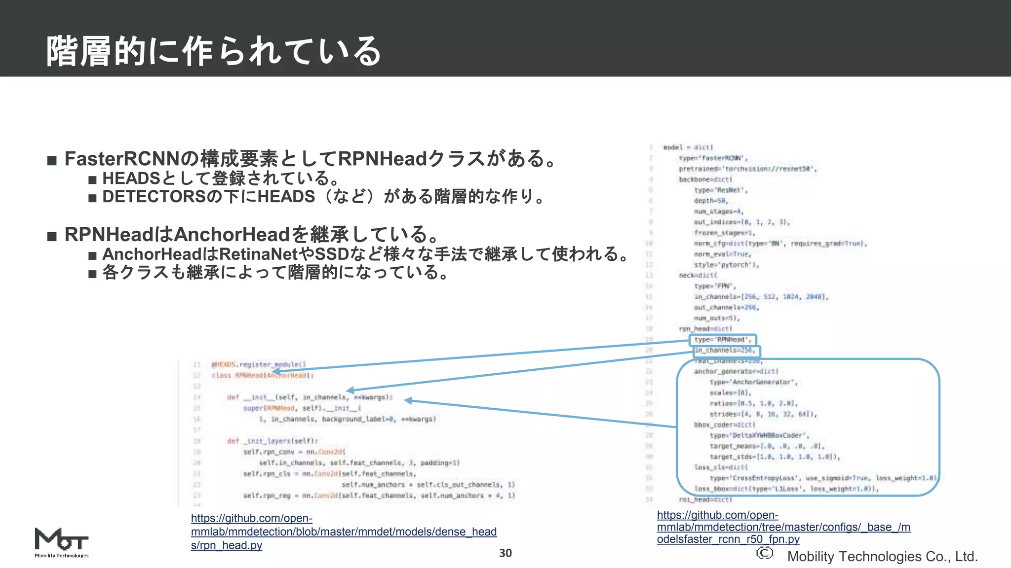 Mobility Technologies Co., Ltd.
■ FasterRCNNの構成要素としてRPNHeadクラスがある。
■ HEADSとして登録されている。
■ DETECTORSの下にHEADS（など）がある階層的な作り。
■ RPNHeadはAnchorHeadを継承している。
■ AnchorHeadはRetinaNetやSSDなど様々な手法で継承して使われる。
■ 各クラスも継承によって階層的になっている。
階層的に作られている
30
https://github.com/open-
mmlab/mmdetection/tree/master/configs/_base_/m
odelsfaster_rcnn_r50_fpn.py
https://github.com/open-
mmlab/mmdetection/blob/master/mmdet/models/dense_head
s/rpn_head.py
 