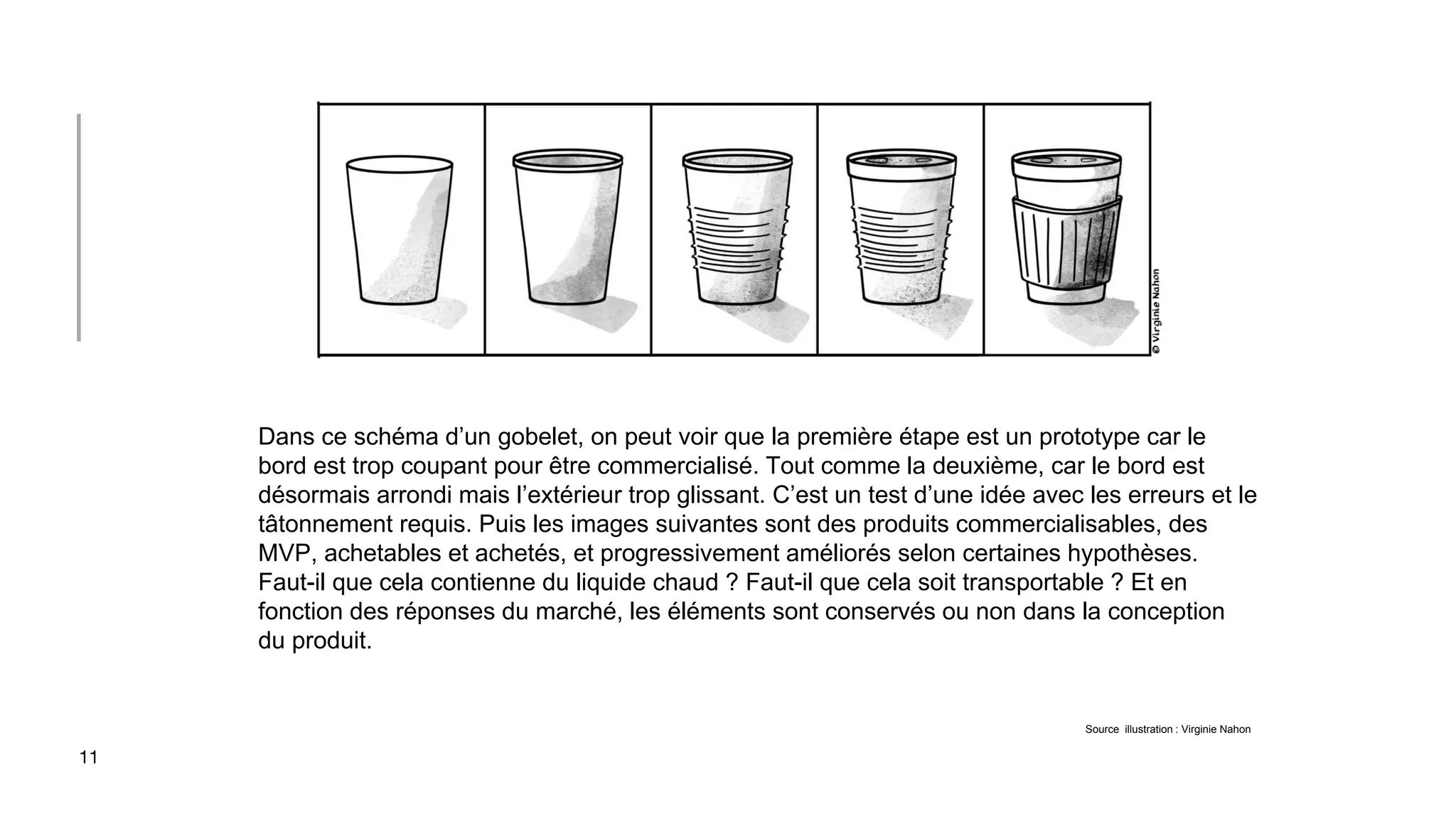 11
Dans ce schéma d’un gobelet, on peut voir que la première étape est un prototype car le
bord est trop coupant pour être commercialisé. Tout comme la deuxième, car le bord est
désormais arrondi mais l’extérieur trop glissant. C’est un test d’une idée avec les erreurs et le
tâtonnement requis. Puis les images suivantes sont des produits commercialisables, des
MVP, achetables et achetés, et progressivement améliorés selon certaines hypothèses.
Faut-il que cela contienne du liquide chaud ? Faut-il que cela soit transportable ? Et en
fonction des réponses du marché, les éléments sont conservés ou non dans la conception
du produit.
Source illustration : Virginie Nahon
 