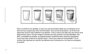 11
Dans ce schéma d’un gobelet, on peut voir que la première étape est un prototype car le
bord est trop coupant pour être commercialisé. Tout comme la deuxième, car le bord est
désormais arrondi mais l’extérieur trop glissant. C’est un test d’une idée avec les erreurs et le
tâtonnement requis. Puis les images suivantes sont des produits commercialisables, des
MVP, achetables et achetés, et progressivement améliorés selon certaines hypothèses.
Faut-il que cela contienne du liquide chaud ? Faut-il que cela soit transportable ? Et en
fonction des réponses du marché, les éléments sont conservés ou non dans la conception
du produit.
Source illustration : Virginie Nahon
 