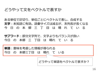 どうやって⽂をベクトルで表すか
ある単位で区切り、単位ごとにベクトルで表し、合成する
⽂字：未知語に有効。語彙サイズは減るが、系列⻑が⻑くなる
今 ⽇ の 本 郷 三 丁 ⽬ は 晴 れ て い る
サブワード：部分⽂字列で、⽂字よりもバランスが良い
今⽇ の 本郷 三 丁⽬ は 晴れ て い る
単語：意味を考慮した情報が得られる
今⽇ の 本郷三丁⽬ は 晴れ て いる
16
どうやって単語をベクトルで表すか？
 