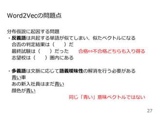 Word2Vecの問題点
分布仮説に起因する問題
・反義語は共起する単語が似てしまい、似たベクトルになる
 合否の判定結果は（  ）だ
 最終試験は（  ）だった  合格⇔不合格どちらも⼊り得る
 志望校は（  ）圏内にある
・多義語は⽂脈に応じて語義曖昧性の解消を⾏う必要がある
 ⻘い⾞
 あの新⼊社員はまだ⻘い
 顔⾊が⻘い  
             同じ「⻘い」意味ベクトルではない
27
 