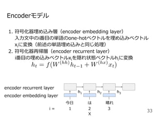 h2
Encoderモデル
1.  符号化器埋め込み層（encoder embedding layer）
⼊⼒⽂中のi番⽬の単語のone-hotベクトルを埋め込みベクトル
xiに変換（前述の単語埋め込みと同じ処理）
2. 符号化器再帰層（encoder recurrent layer）
i番⽬の埋め込みベクトルxiを隠れ状態ベクトルhiに変換
33
今⽇ は 晴れ
i = 1 2
X
3
encoder embedding layer
encoder recurrent layer
h1 h3
 