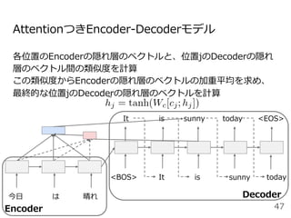 各位置のEncoderの隠れ層のベクトルと、位置jのDecoderの隠れ
層のベクトル間の類似度を計算
この類似度からEncoderの隠れ層のベクトルの加重平均を求め、
最終的な位置jのDecoderの隠れ層のベクトルを計算
AttentionつきEncoder-Decoderモデル
Decoder今⽇ は 晴れ
<BOS> It is today
It is sunny today <EOS>
47
sunny
Encoder
 
