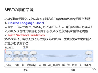 [CLS] 今⽇ の [MASK] は ⾬ だ [SEP] 傘 を 持っ て [SEP]
BERTの事前学習
2つの事前学習タスクによって双⽅向Transformerの学習を実現
1. Masked Language Model
⼊⼒データの⼀部を[MASK]でマスキングし、前後の単語ではなく
マスキングされた単語を予測するタスクで双⽅向の情報を考慮
2. Next Sentence Prediction
⽂のペア(A, B)が⼊⼒として与えられた時、⽂Bが⽂Aの次に続く
か否かを予測する
55
…
⽂B⽂A
is_next 天気
 