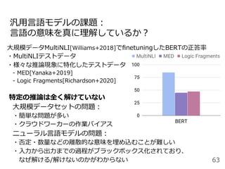 汎⽤⾔語モデルの課題：
⾔語の意味を真に理解しているか？
63
⼤規模データMultiNLI[Williams+2018]でﬁnetuningしたBERTの正答率
・MultiNLIテストデータ
・様々な推論現象に特化したテストデータ
 - MED[Yanaka+2019]
 - Logic Fragments[Richardson+2020]
特定の推論は全く解けていない
⼤規模データセットの問題：
・簡単な問題が多い
・クラウドワーカーの作業バイアス
ニューラル⾔語モデルの問題：
・否定・数量などの離散的な意味を埋め込むことが難しい
・⼊⼒から出⼒までの過程がブラックボックス化されており、
 なぜ解ける/解けないのかがわからない
 
