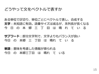 どうやって文をベクトルで表すか
ある単位で区切り、単位ごとにベクトルで表し、合成する
文字：未知語に有効。語彙サイズは減るが、系列長が長くなる
今 日 の 本 郷 三 丁 目 は 晴 れ て い る
サブワード：部分文字列で、文字よりもバランスが良い
今日 の 本郷 三 丁目 は 晴れ て い る
単語：意味を考慮した情報が得られる
今日 の 本郷三丁目 は 晴れ て いる
15
 