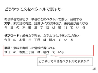 どうやって文をベクトルで表すか
ある単位で区切り、単位ごとにベクトルで表し、合成する
文字：未知語に有効。語彙サイズは減るが、系列長が長くなる
今 日 の 本 郷 三 丁 目 は 晴 れ て い る
サブワード：部分文字列で、文字よりもバランスが良い
今日 の 本郷 三 丁目 は 晴れ て い る
単語：意味を考慮した情報が得られる
今日 の 本郷三丁目 は 晴れ て いる
16
どうやって単語をベクトルで表すか？
 
