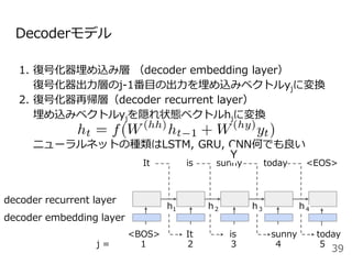 Decoderモデル
1. 復号化器埋め込み層 （decoder embedding layer）
復号化器出力層のj-1番目の出力を埋め込みベクトルyjに変換
2. 復号化器再帰層（decoder recurrent layer）
埋め込みベクトルyjを隠れ状態ベクトルhjに変換
ニューラルネットの種類はLSTM, GRU, CNN何でも良い
39
<BOS> It is today
It is sunny today <EOS>
sunny
Y
decoder embedding layer
decoder recurrent layer
j = 1 2 4 5
h1 h２ h３ h４
3
 