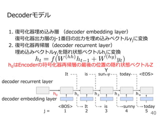 Decoderモデル
1. 復号化器埋め込み層 （decoder embedding layer）
復号化器出力層のj-1番目の出力を埋め込みベクトルyjに変換
2. 復号化器再帰層（decoder recurrent layer）
埋め込みベクトルyjを隠れ状態ベクトルhjに変換
40
<BOS> It is today
It is sunny today <EOS>
sunny
Y
decoder embedding layer
decoder recurrent layer
j = 1 2 4 5
h1 h２ h３ h４
3
h0
h0はEncoderの符号化器再帰層の最後の位置の隠れ状態ベクトルZ
 